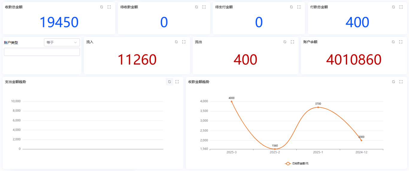 進銷存管理系統如何選型？移動端與電腦版的實用解析